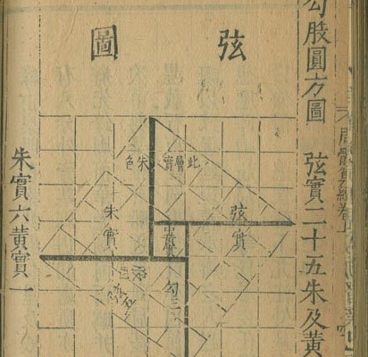 Bridging mathematics between China and the world with 'Elements of Geometry'