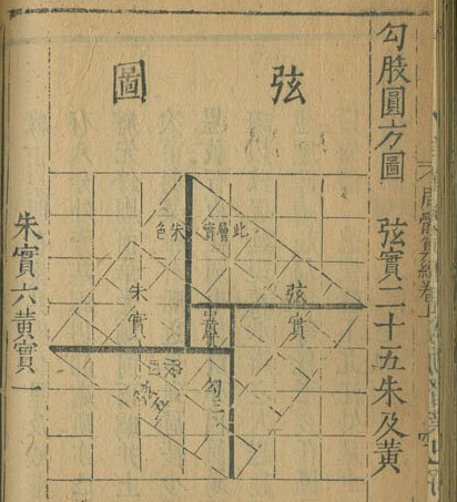 Bridging mathematics between China and the world with 'Elements of Geometry'