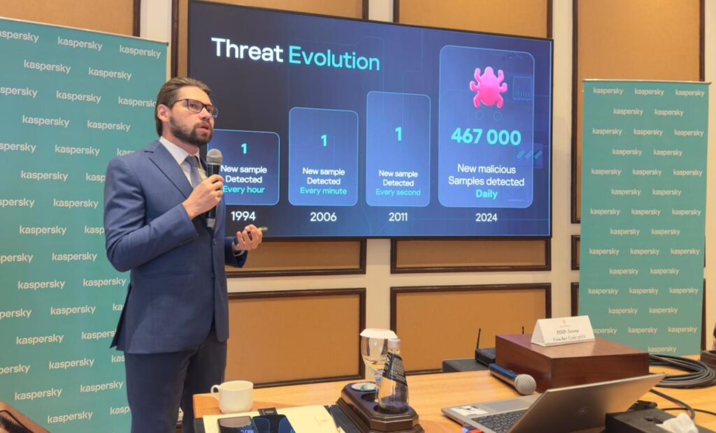 Kaspersky report on Pakistan cybersecurity threats including ransomware, exploits, and APT groups in 2025